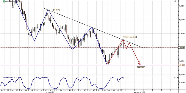 Click to Enlarge

Name: EURUSD.jpg
Size: 148 KB