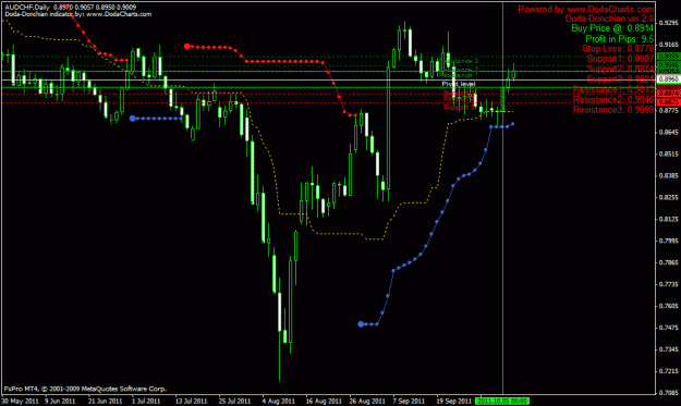 Click to Enlarge

Name: audchf.gif
Size: 26 KB