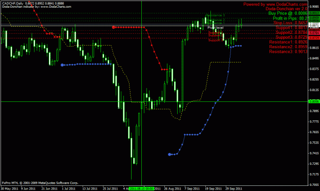 Click to Enlarge

Name: cadchf.gif
Size: 26 KB