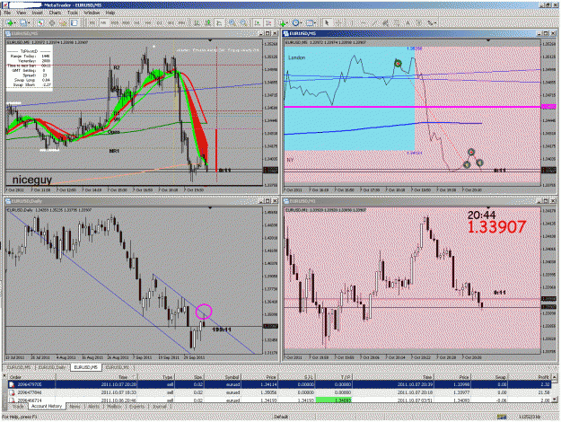 Click to Enlarge

Name: 20111006 eurusd.gif
Size: 89 KB