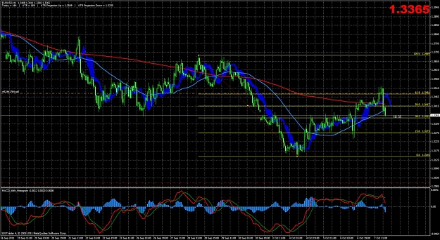 Click to Enlarge

Name: eurusd.jpg
Size: 244 KB
