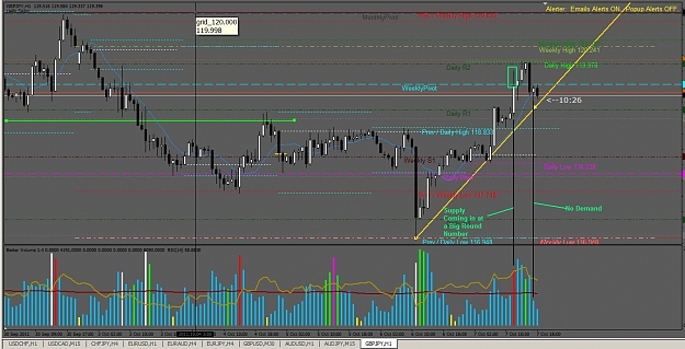 Click to Enlarge

Name: GBPJPY H1.JPG
Size: 138 KB