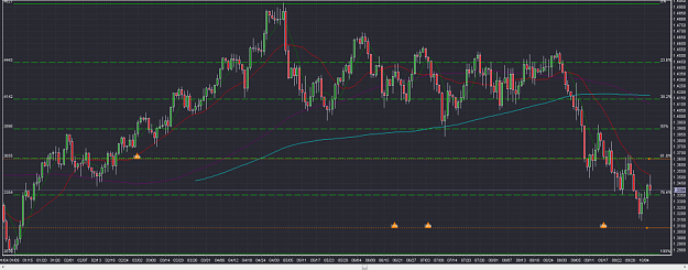 Click to Enlarge

Name: Euro-7-10-11.png
Size: 81 KB