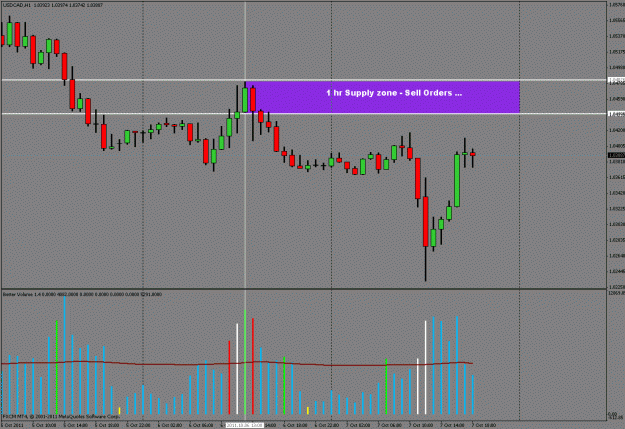 Click to Enlarge

Name: usdcad -supply 1.gif
Size: 24 KB