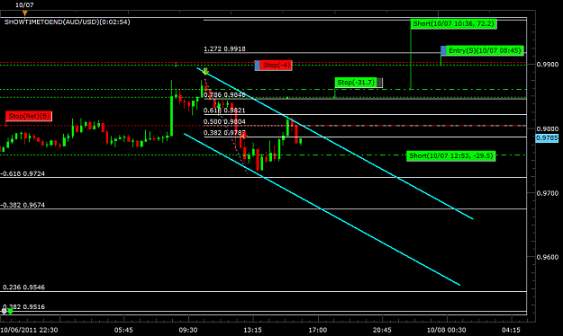 Click to Enlarge

Name: audusd1.png
Size: 38 KB