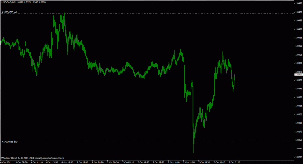 Click to Enlarge

Name: usdcad5m_03.gif
Size: 17 KB