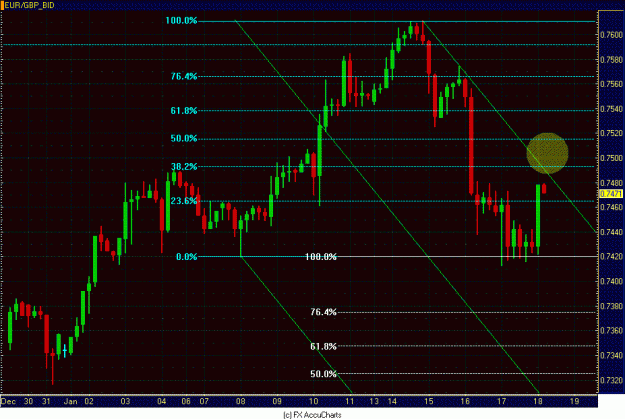 Click to Enlarge

Name: 4HR EUR GBP.GIF
Size: 32 KB