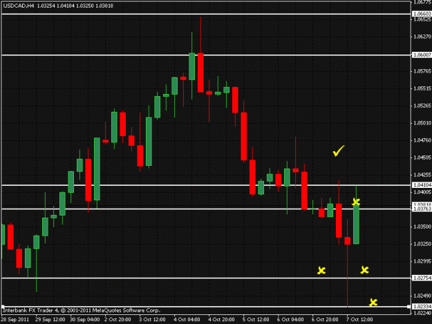 Click to Enlarge

Name: usdcad.gif
Size: 20 KB
