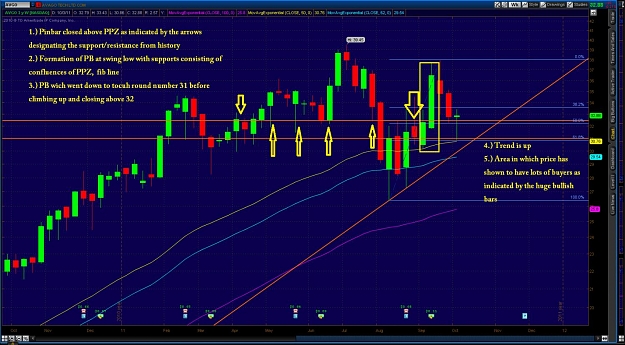 Click to Enlarge

Name: 2011-10-08-TOS_CHARTS.jpg
Size: 177 KB