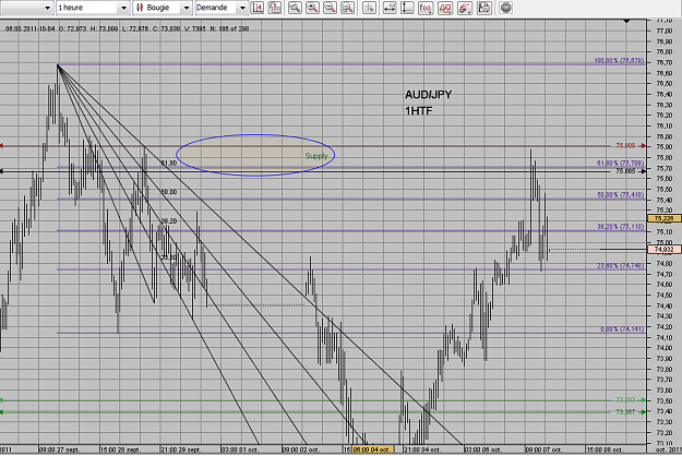 Click to Enlarge

Name: audjpysupply.png
Size: 80 KB