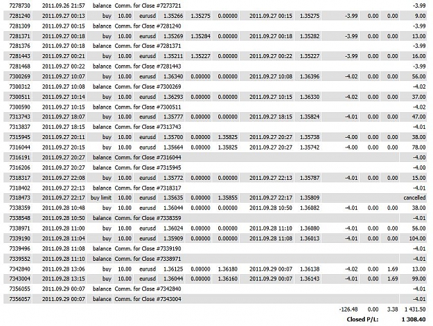 Click to Enlarge

Name: Sept Detailed report 2.JPG
Size: 162 KB