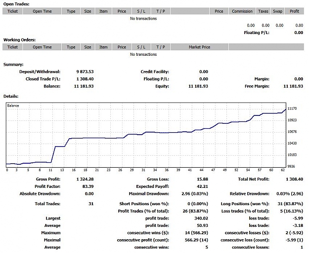 Click to Enlarge

Name: Sept Detailed report 3.JPG
Size: 99 KB