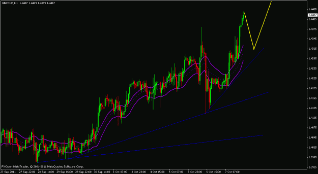 Click to Enlarge

Name: gbp.usd 2.gif
Size: 18 KB