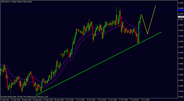 Click to Enlarge

Name: usd.chf.gif
Size: 18 KB