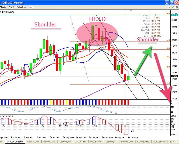 Click to Enlarge

Name: weekly chart.jpg
Size: 281 KB