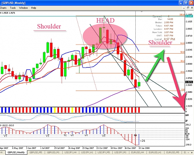 Click to Enlarge

Name: weekly chart.jpg
Size: 281 KB
