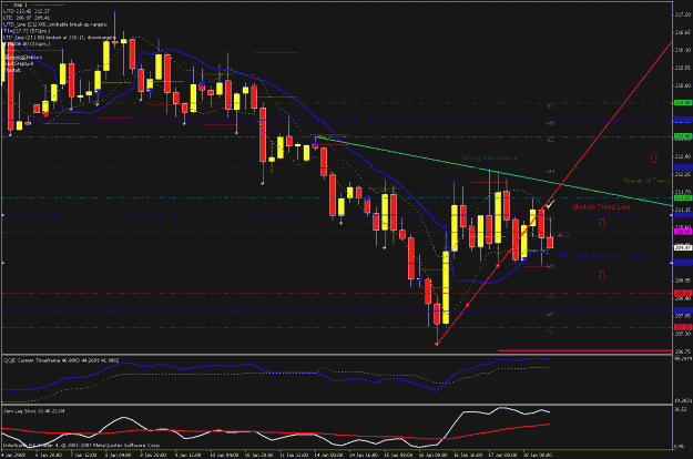 Click to Enlarge

Name: 4hr chart 011808.gif
Size: 29 KB