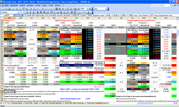 Click to Enlarge

Name: 2011-10-07_23h45 - ZigZag + Pivot Survey _ EURUSD _ Rollover _ W-40.PNG
Size: 123 KB