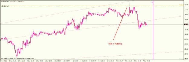 Click to Enlarge

Name: hunting.gif
Size: 18 KB