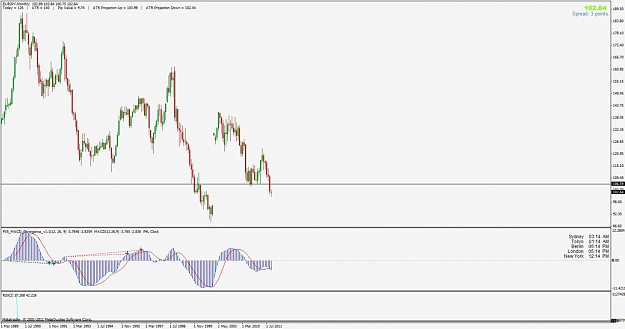 Click to Enlarge

Name: eurjpy.jpg
Size: 79 KB