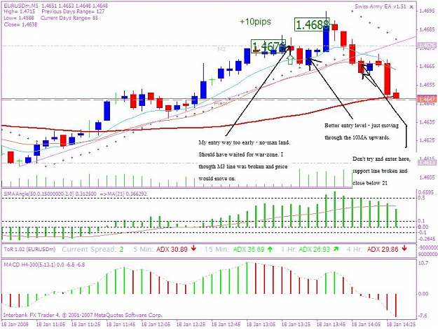 Click to Enlarge

Name: 2008018 5min trade 1 jpeg.JPG
Size: 95 KB