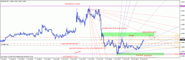 Click to Enlarge

Name: same ass chart.gif
Size: 28 KB