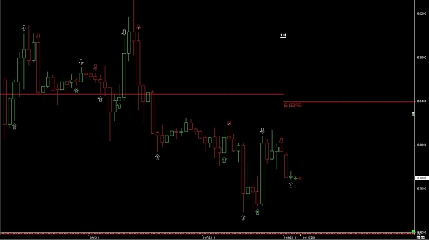 Click to Enlarge

Name: WTFOREX13 09-Oct 22.22.jpg
Size: 65 KB
