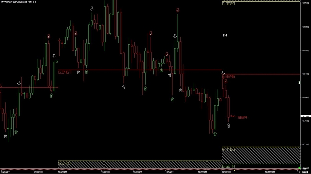 Click to Enlarge

Name: WTFOREX14 09-Oct 22.22.jpg
Size: 109 KB