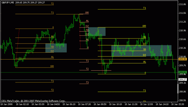 Click to Enlarge

Name: jan 18 gj 5m 1500.gif
Size: 11 KB