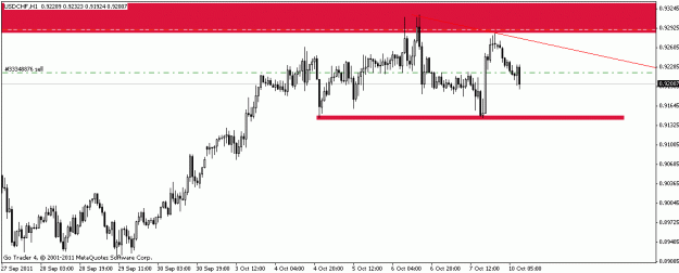 Click to Enlarge

Name: usdchf.gif
Size: 11 KB