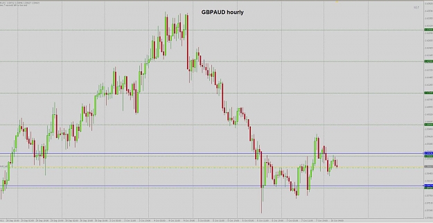 Click to Enlarge

Name: GBPAUD hourly.jpg
Size: 99 KB