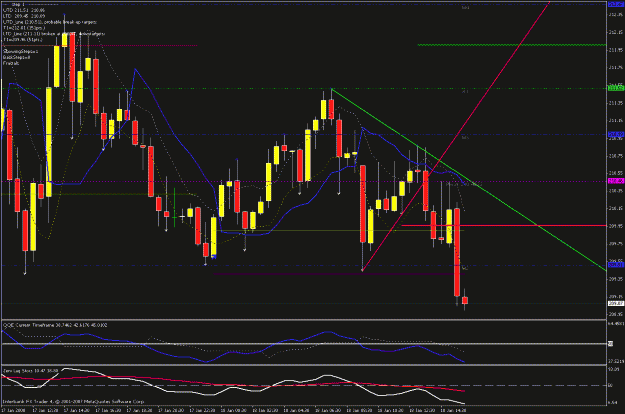 Click to Enlarge

Name: 30 min chart 011808_0.gif
Size: 30 KB