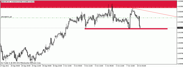 Click to Enlarge

Name: usdchf.gif
Size: 11 KB