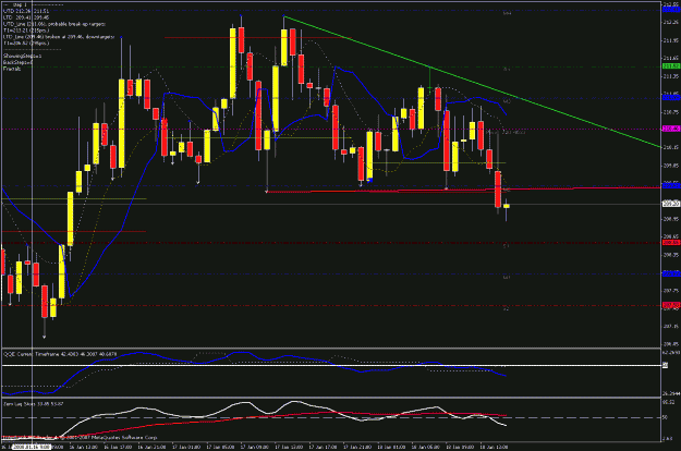 Click to Enlarge

Name: 1hr chart 011808_3.gif
Size: 29 KB