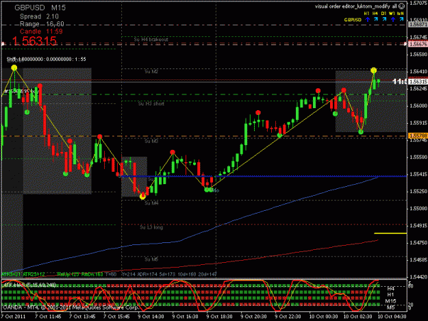 Click to Enlarge

Name: gbpusd_m15.gif
Size: 24 KB