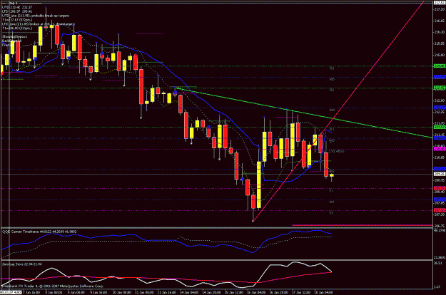 Click to Enlarge

Name: 4hr chart 011808_3.gif
Size: 28 KB