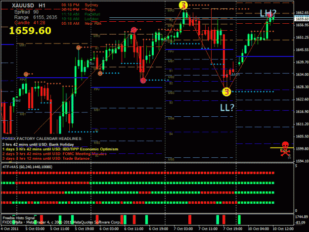 Click to Enlarge

Name: gold hr chart.gif
Size: 36 KB
