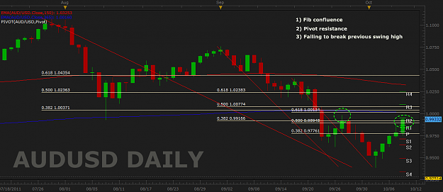 Click to Enlarge

Name: AUD$.PNG
Size: 75 KB