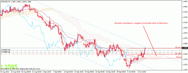Click to Enlarge

Name: h4 chart.gif
Size: 26 KB