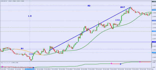 Click to Enlarge

Name: oct 10 eu 1m lo onwards.gif
Size: 24 KB