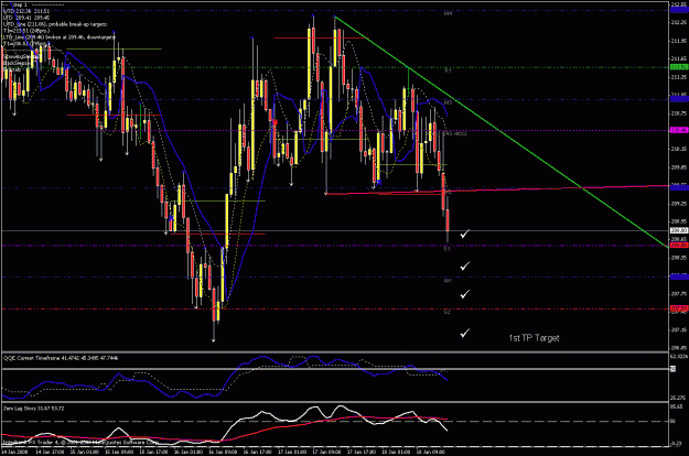 Click to Enlarge

Name: 1hr chart 011808_4.gif
Size: 32 KB