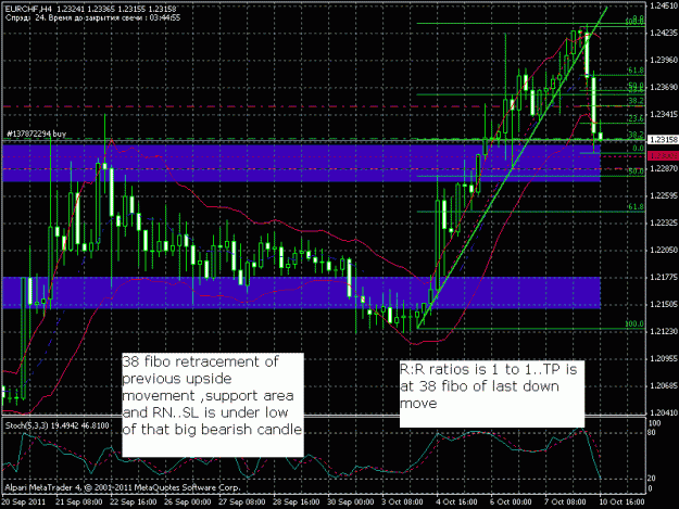 Click to Enlarge

Name: eurchf1.gif
Size: 31 KB