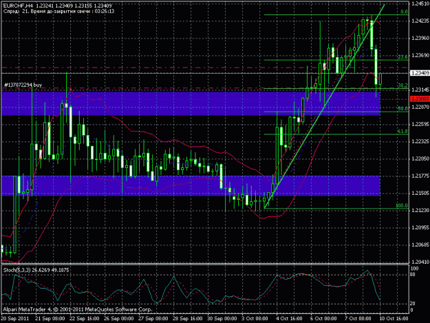 Click to Enlarge

Name: eurchf2.gif
Size: 27 KB