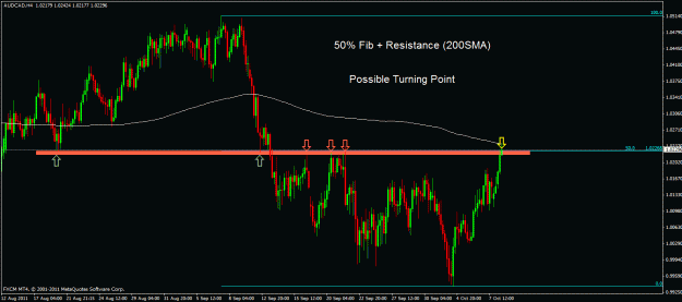 Click to Enlarge

Name: audcad.gif
Size: 25 KB