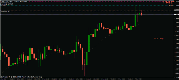 Click to Enlarge

Name: eur-usd sell 7-10 01-1.gif
Size: 22 KB