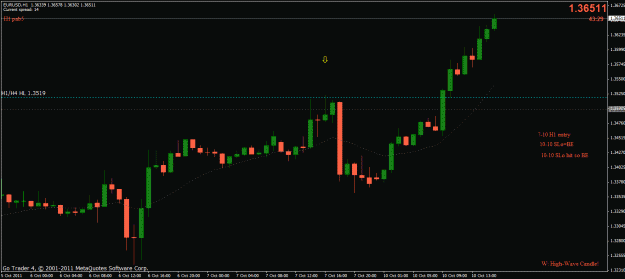 Click to Enlarge

Name: eur-usd sell 7-10 91e-1.gif
Size: 20 KB