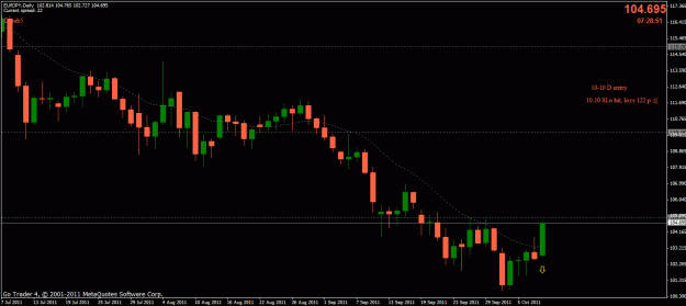 Click to Enlarge

Name: eur-jpy sell 10-10 91x-d.gif
Size: 21 KB