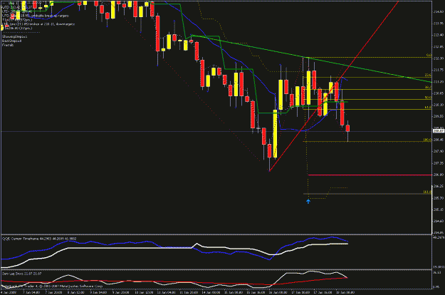 Click to Enlarge

Name: 4hr chart 011808_6.gif
Size: 25 KB