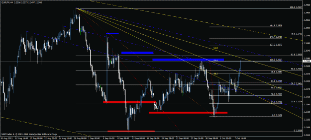 Click to Enlarge

Name: eurlfx4hr.gif
Size: 32 KB