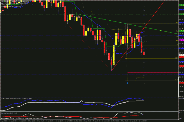 Click to Enlarge

Name: 4hr chart 011808_7.gif
Size: 28 KB